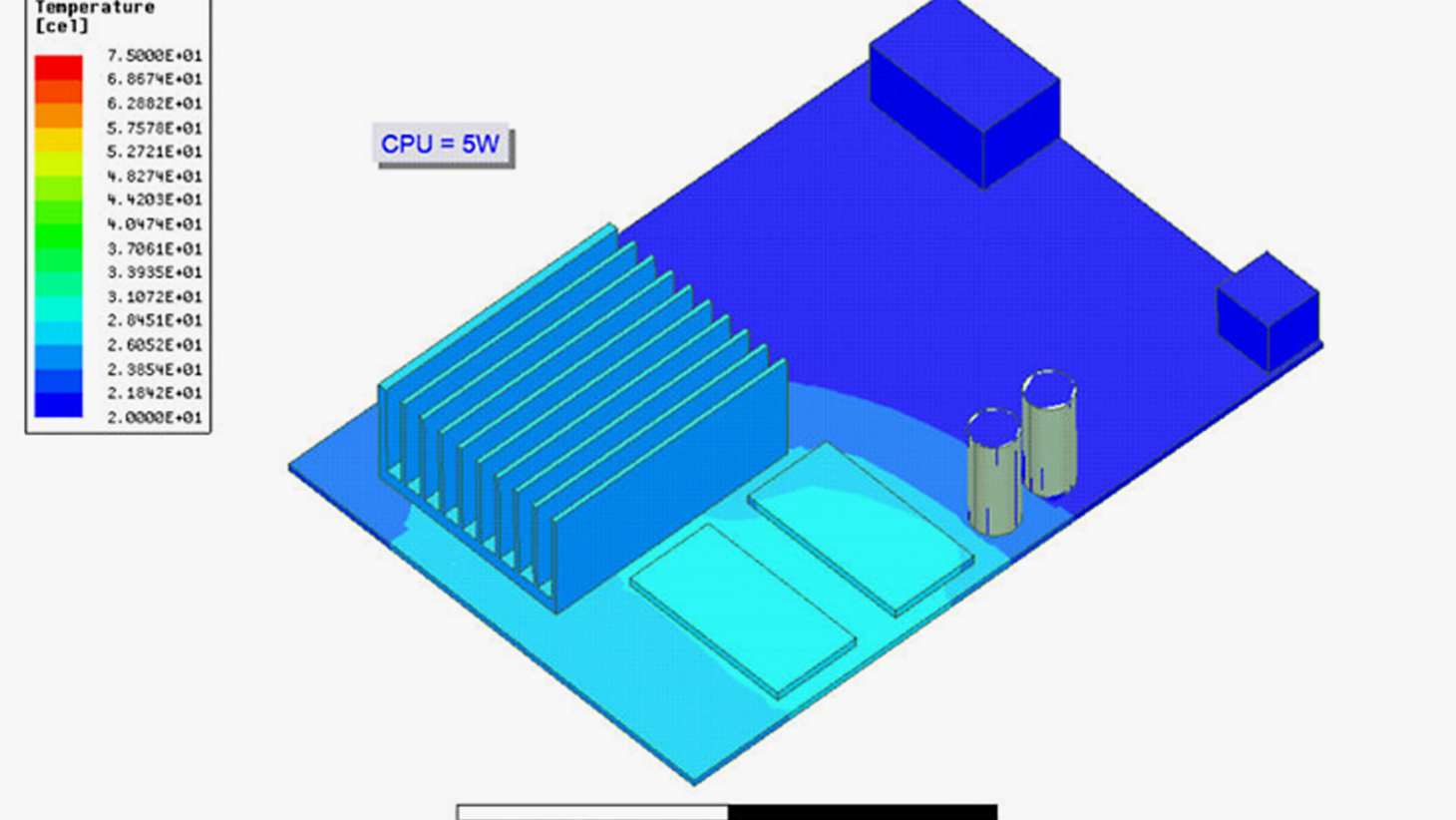 8c6298ff-img-blog-cinco-desafios-desenvolvimento-eletronicos