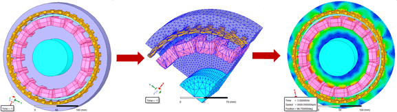 calcolo tridimensionale