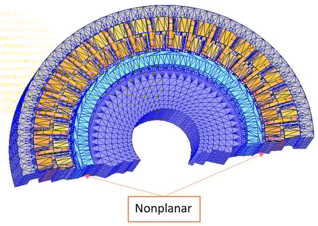 simulazione 3d di macchine elettriche
