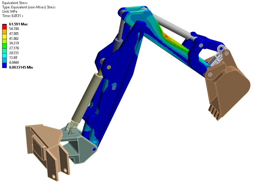 Analisi multibody excavator equivalent