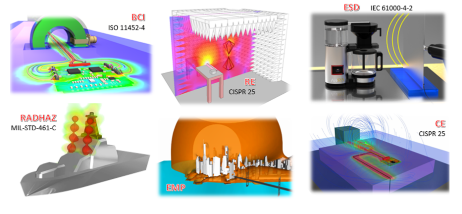 af293456-img-blog-cinco-desafios-desenvolvimento-eletronicos-3