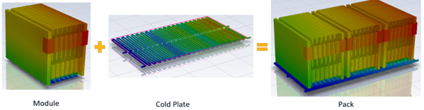 distribuzione della temperatura nella fase di prototipazione digitale