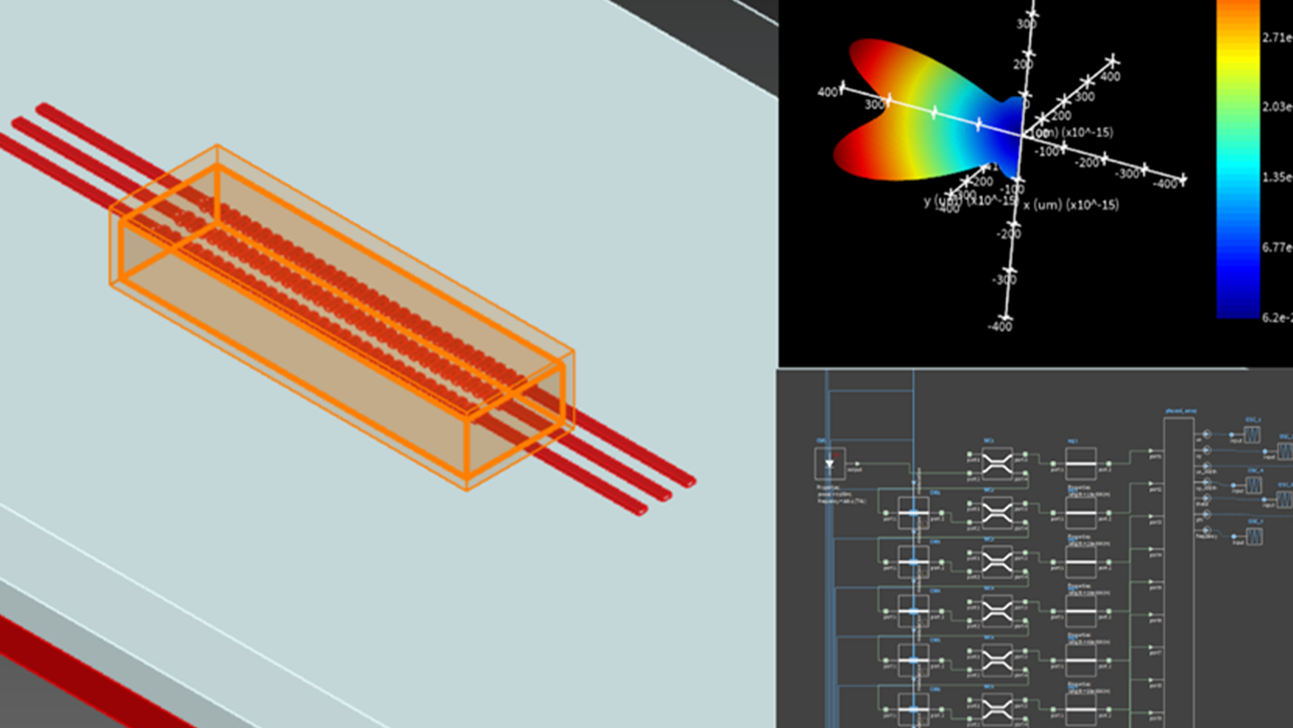 Design di antenne per applicazioni LiDAR